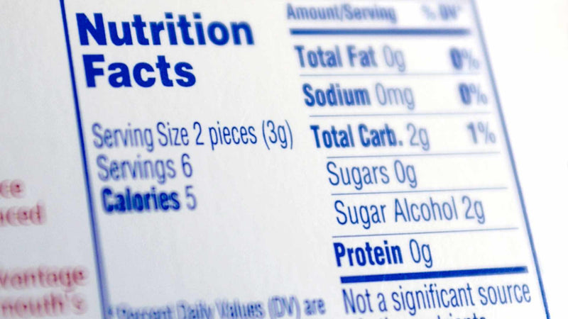 How to Read and Understand Nutrition Labels